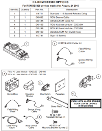 CX-RCM-DE5300 Options